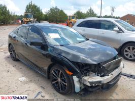 Honda Civic 2021 1