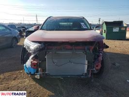 Toyota Pozostałe 2025 2
