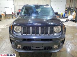 Jeep Renegade 2020 2