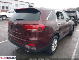 Kia Sorento 2020 3 Kia Sorento 2020 3