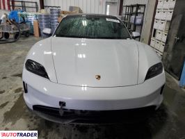 Porsche Pozostałe 2025 Porsche Pozostałe 2025