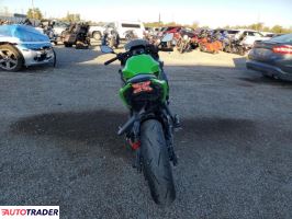 Kawasaki Pozostałe 2023