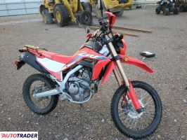 Honda CR 2023