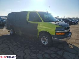 Chevrolet Pozostałe 2020 6