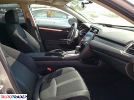 Honda Civic 2017 2 Honda Civic 2017 2