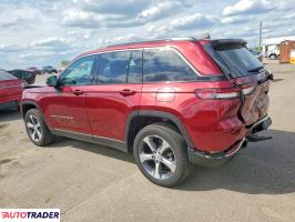 Jeep Grand Cherokee 2025 3