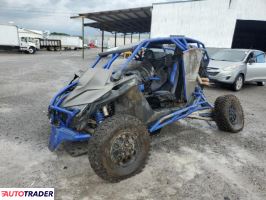 Polaris Pozostałe 2024 Polaris Pozostałe 2024