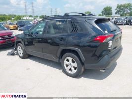 Toyota Pozostałe 2021 2