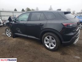 Honda Pozostałe 2025