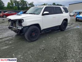 Toyota Pozostałe 2021 4