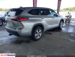 Toyota Highlander 2021 3 Toyota Highlander 2021 3