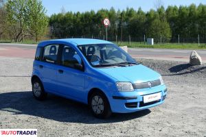 Fiat Panda 2004 1.1 54 KM Fiat Panda 2004 1.1 54 KM