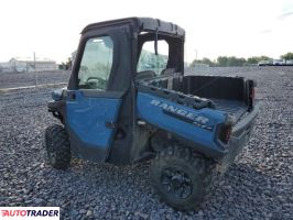 Polaris Pozostałe 2025