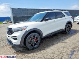 Ford Explorer - zobacz ofertę