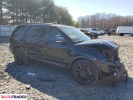 Ford Explorer 2019 3 Ford Explorer 2019 3