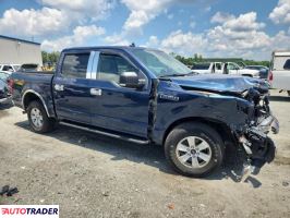Ford Pozostałe 2020 2