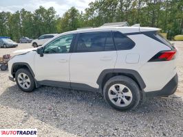 Toyota Pozostałe 2025 2