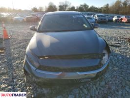 Kia Pozostałe 2023 2