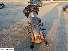 Harley-Davidson Pozostałe 2025