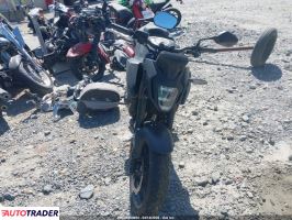 Honda CB 2025