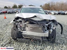 Toyota Highlander 2025 2