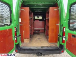 Renault Master 2019 2.3
