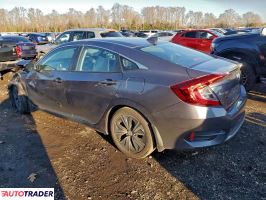 Honda Civic 2021 1