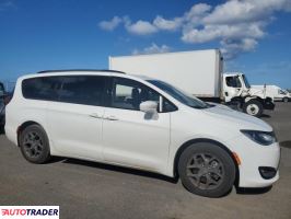 Chrysler Pacifica 2020 3
