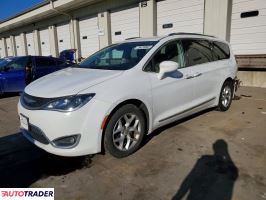 Chrysler Pacifica - zobacz ofertę