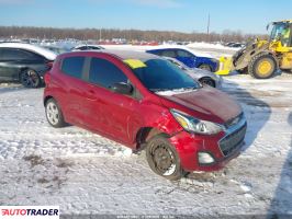 Chevrolet Spark 2022 1