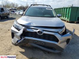 Toyota Pozostałe 2023 2
