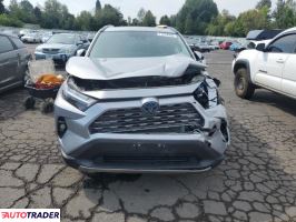 Toyota Pozostałe 2023 2