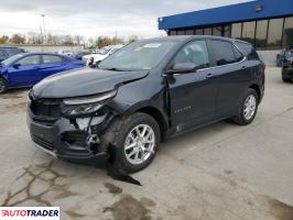 Chevrolet Equinox 2022 1
