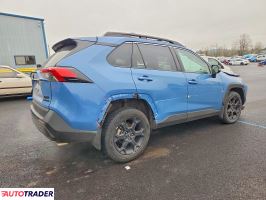 Toyota Pozostałe 2022 2