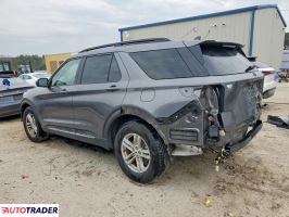Ford Explorer 2021 2