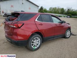Chevrolet Equinox 2023 1 Chevrolet Equinox 2023 1