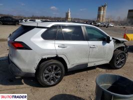 Toyota Pozostałe 2024 2