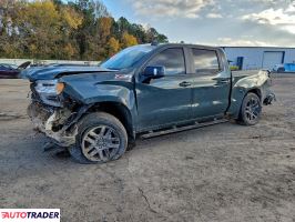 Chevrolet Silverado - zobacz ofertę