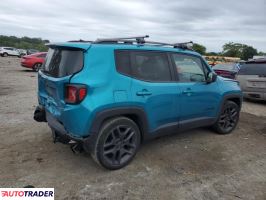 Jeep Renegade 2021 2