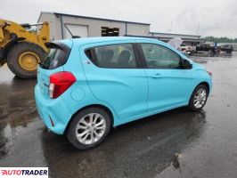 Chevrolet Spark 2021 1 Chevrolet Spark 2021 1