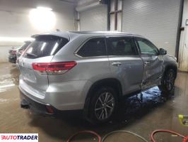 Toyota Highlander 2019 3 Toyota Highlander 2019 3