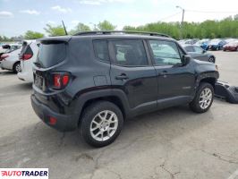 Jeep Renegade 2019 2