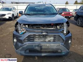 Toyota Pozostałe 2021 2