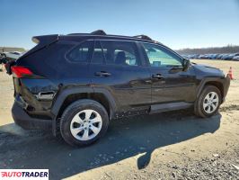 Toyota Pozostałe 2021 2