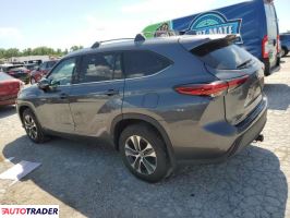 Toyota Highlander 2021 2 Toyota Highlander 2021 2
