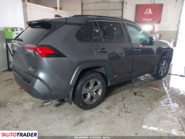 Toyota Pozostałe 2024 2