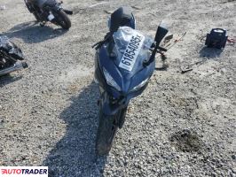 Kawasaki Pozostałe 2023 Kawasaki Pozostałe 2023