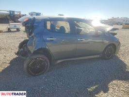 Nissan Leaf 2025