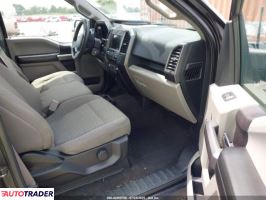 Ford Pozostałe 2019 5 Ford Pozostałe 2019 5