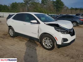 Chevrolet Equinox 2023 1